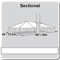 Wedding tent rental