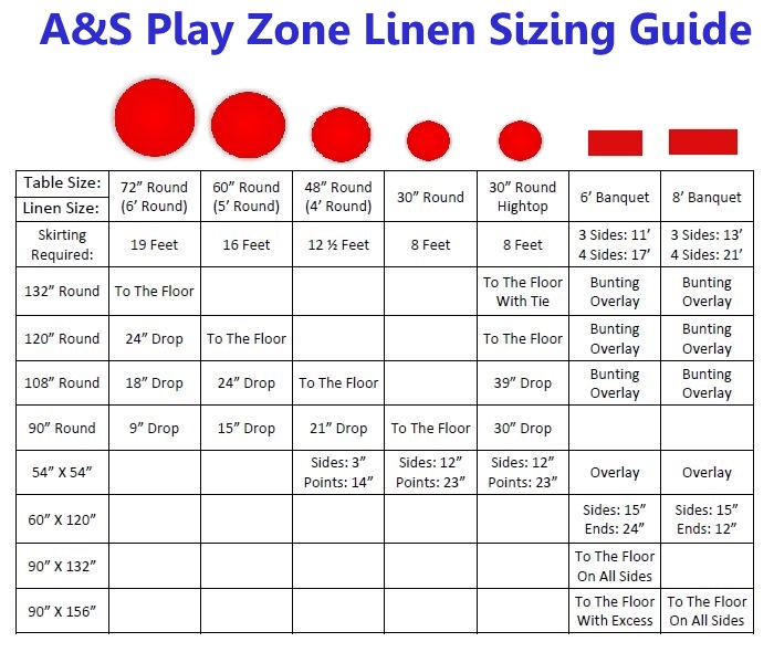 Table Linen Sizing Reference