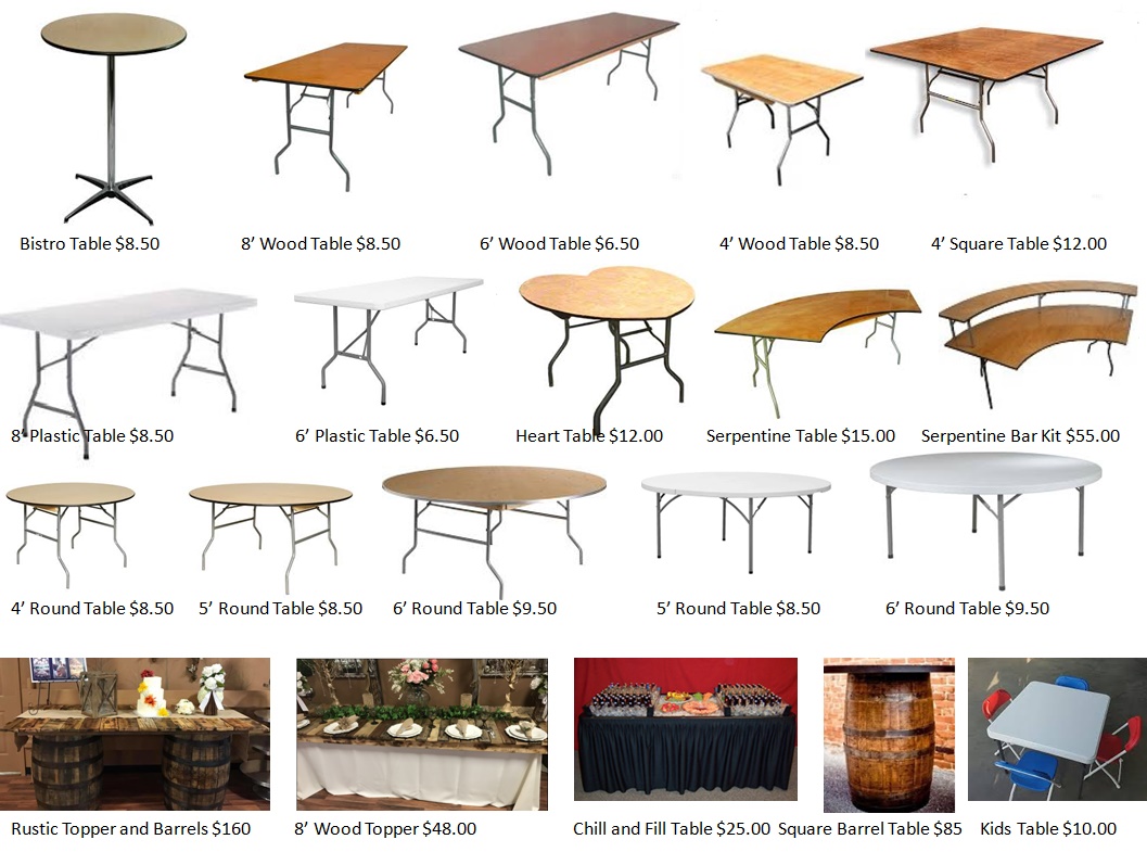 Types Of Tables Design Talk